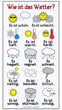 Preview of FREE German Weather Posters or Handouts