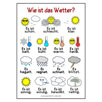 FREE German Weather Posters or Handouts by Language Party House | TPT