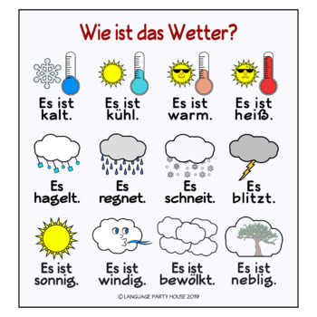 FREE German Weather Posters or Handouts by Language Party House | TpT