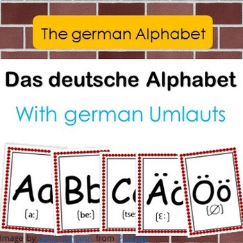 German alphabet with phonemes | Das deutsche Alphabet | Posters | TPT