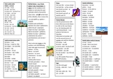 German basic learning mat - quick aide memoire for the classroom