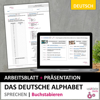 Preview of German for Beginners | Das Deutsche Alphabet