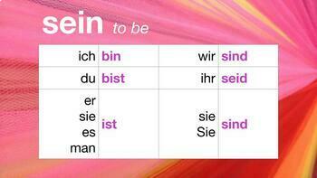 Preview of German irregular and stem-changing verb posters