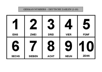 Preview of German numbers - Deutsche Zahlen (1-10, 0-9)