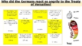 German reactions to the Treaty of Versailles, including so