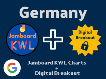 Preview of Germany Digital Bundle (Jamboard KWLs, Digital Breakout, Activities)
