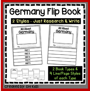 Preview of Germany Report, Geography Flip Book Research Project, Country Report