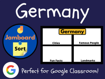 Preview of Germany Sorting and Research Activity for Jamboard (Morning Work)