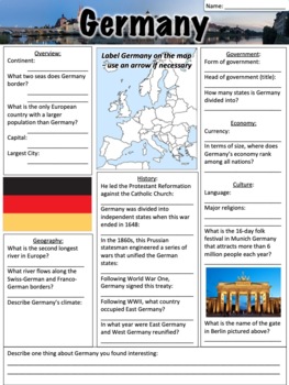 Preview of Germany Worksheet