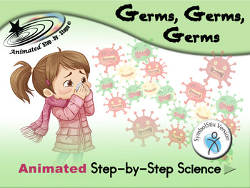 Preview of Germs Germs Germs - Animated Step-by-Step Science - SymbolStix