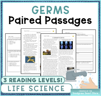 Preview of Germs: Science Reading Comprehension Passages and Questions