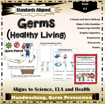 Preview of Germs and Healthy Living for K-2 Grades for Google Apps
