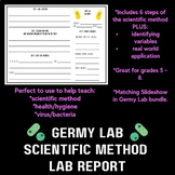 Germy Lab (LAB REPORT)- Scientific Method Lab