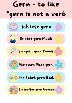 Preview of Gern Poster (German  to like)