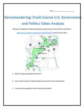 Preview of Gerrymandering: Crash Course U.S. Government and Politics Video Analysis
