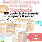 Gestalt Language Processing / Gestalt Language Handout / I