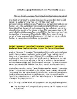 Preview of Gestalt Language Processing Home Programs Stages 1-6