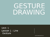 Gesture PPT