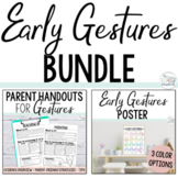 Gestures Poster and Parent Handouts Bundle for Early Inter