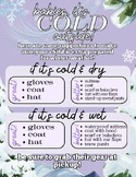 Get Dressed for Winter: Poster Resource for Parents