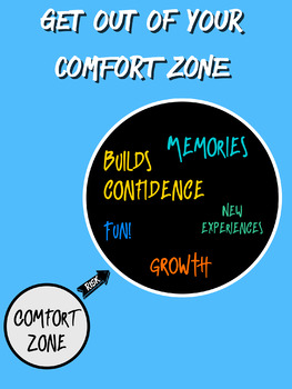 Comfort zone