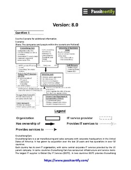 SAFe-Practitioner Vce Torrent