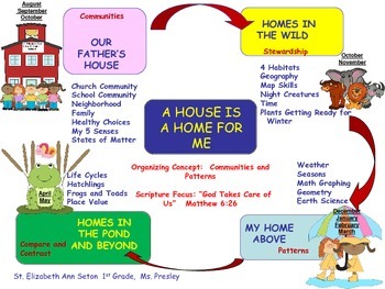 Preview of Get Your Year Organized with This CCS  Curriculum Map for 1st Grade