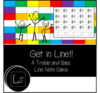 A Game To Reinforce Note Reading In Treble C Position