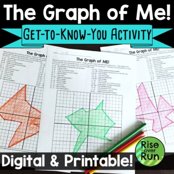 Preview of Get to Know You Graph of Me Math Activity for End of the Year