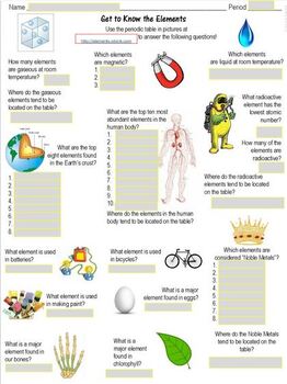 Get to Know the Elements: a Periodic Table in Pictures Scavenger Hunt