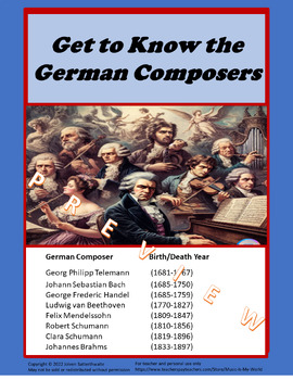 Preview of Get to Know the German Composers