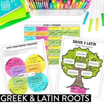 Preview of FREE Greek and Latin Root Word Activities