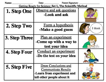 Getting Ready for Science: Scientific Method and Tools by Kelly Glass