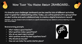 Getting To Know Google Jamboard Tutorial And Brainstorming Challenge