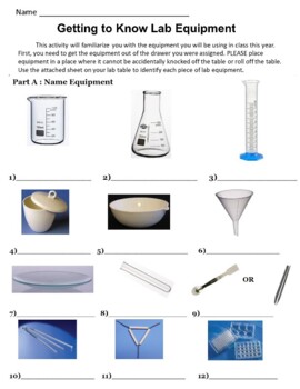 Getting to Know Lab Equipment (use Basic Lab Equipment sheet - free too)