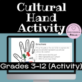 Getting to Know You- ENG/SPAN Cultural Hand Activity