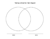 Getting to Know You Venn Diagram