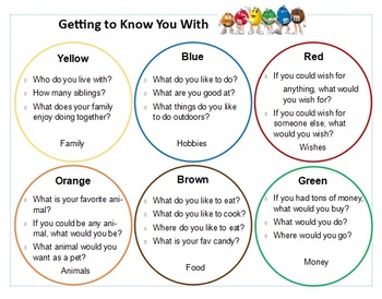 Preview of Getting to Know You With M and M's