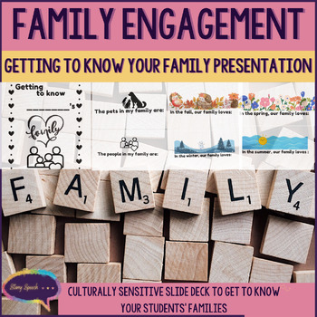 Preview of Getting to Know You and Your Family Activity - Editable Slide Deck Presentation