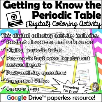 Preview of Getting to Know the Periodic Table {Digital Coloring Activity}