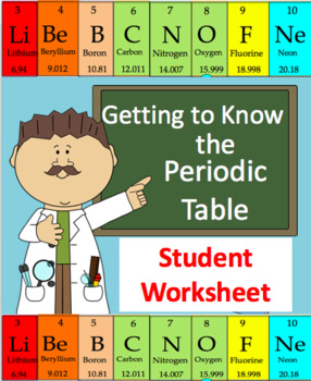 Getting to Know the Periodic Table Worksheet by Active and Engaging Science