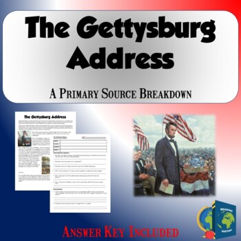 Preview of Gettysburg Address Reading Analysis
