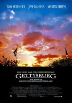 Preview of Gettysburg - Movie Guide