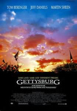 Gettysburg - Movie Guide
