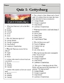 Gettysburg Movie Quizzes