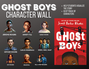 Preview of Ghost Boys Character Wall _ Character Images