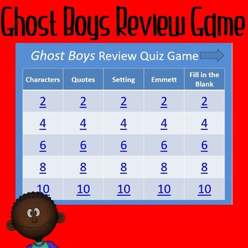 Preview of Ghost Boys Review Quiz Game