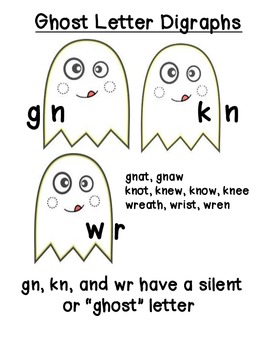 Preview of Ghost Letter Digraph Poster