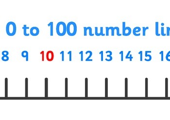 giant 0 100 number line 10s by twinkl printable resources tpt