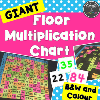 72 Multiplication Chart